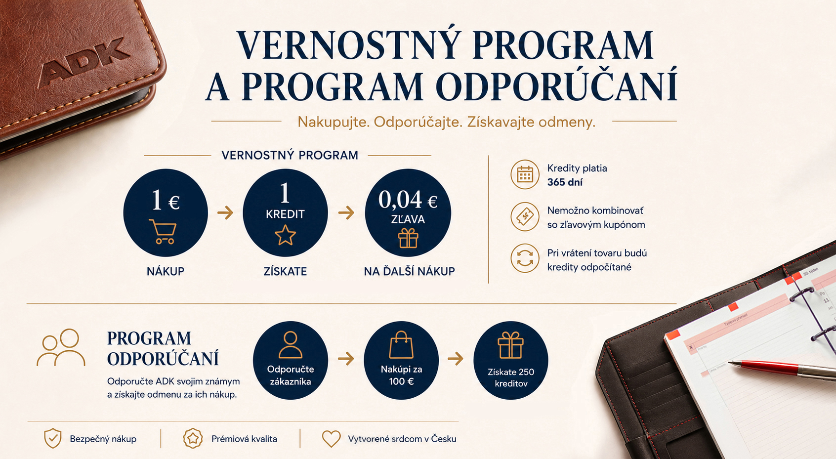 Vernostni a doporucujici program SK